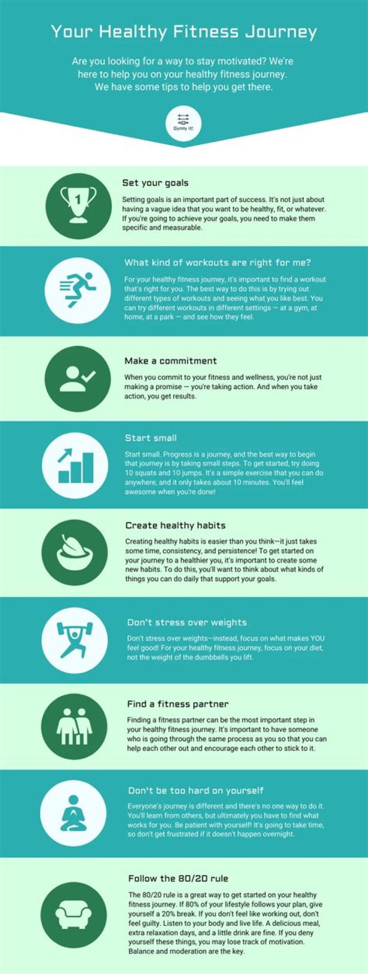 A Journey Of Fitness, Health, And Community